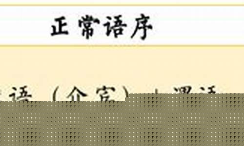 古文中狀語(yǔ)后置的判斷方法