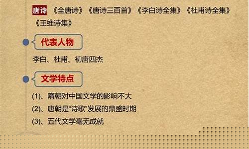 不同朝代的文學(xué)發(fā)展脈絡(luò)