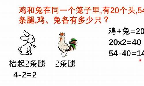 小學(xué)數(shù)學(xué)雞兔同籠問題的解法？