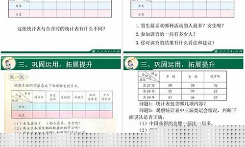 小學數(shù)學統(tǒng)計圖表的制作方法？
