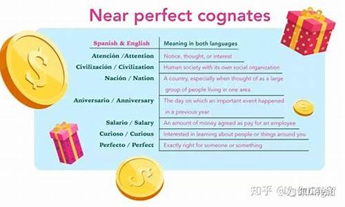 英語詞匯中的同源詞、同根詞、近義詞、反義詞有哪些區(qū)分方法和記憶技巧？