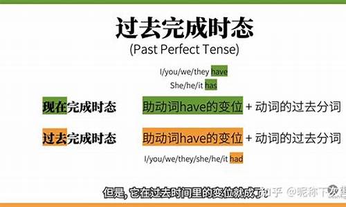 時(shí)態(tài)的混合使用在復(fù)雜句子和語(yǔ)境中的規(guī)則和注意事項(xiàng)是什么？
