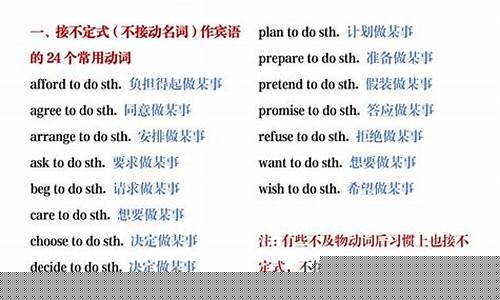 英語(yǔ)中的固定搭配（如 be interested in、used to 等）如何正確運(yùn)用？