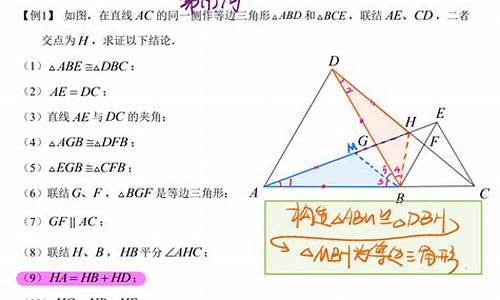 初中數(shù)學(xué)三角形全等的判定條件？