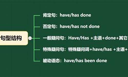 現(xiàn)在完成時的構(gòu)成及與一般過去時的區(qū)別？