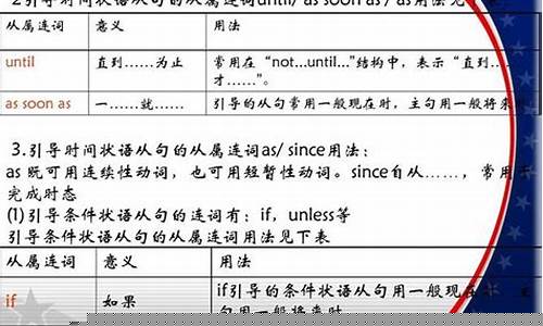 英語中常見的連詞有哪些及它們的用法？