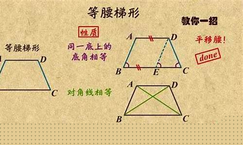 初中數學等腰梯形的性質和判定？
