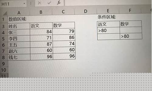 數(shù)學(xué)學(xué)習(xí)資源怎么篩選和利用？