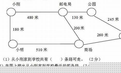 小學數(shù)學路程問題的公式？