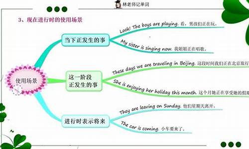 如何用英語進(jìn)行簡單的自我介紹和介紹他人？