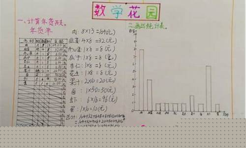 數(shù)學(xué)作業(yè)質(zhì)量不高，怎么提高？