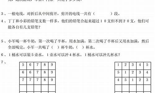 數(shù)學(xué)作業(yè)難度大孩子失去信心怎么鼓勵(lì)？
