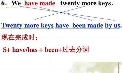 何時使用被動語態(tài)比較合適？