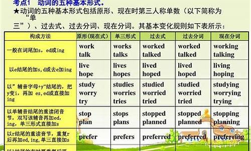 哪些動(dòng)詞可以接雙賓語(yǔ)，它們的常見(jiàn)用法是什么？