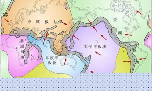 地球的板塊運動是如何形成山脈的？