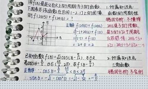 數(shù)學(xué)錯(cuò)題集怎么整理和利用？