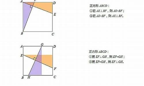 初中數(shù)學(xué)正方形的對角線性質(zhì)及應(yīng)用？