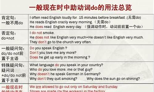 ?英語一般現(xiàn)在時的構(gòu)成和用法是怎樣的？