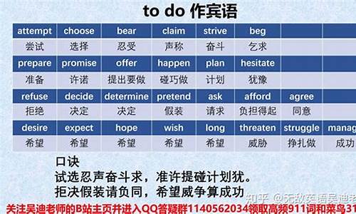如何通過(guò)學(xué)習(xí)英語(yǔ)中的習(xí)語(yǔ)和俗語(yǔ)來(lái)更好地理解英語(yǔ)文化和提高語(yǔ)言表達(dá)的地道性？
