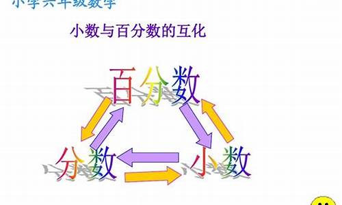 小學(xué)數(shù)學(xué)分數(shù)與小數(shù)的互化技巧？