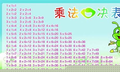 小學(xué)數(shù)學(xué)乘法口訣怎樣背得快？