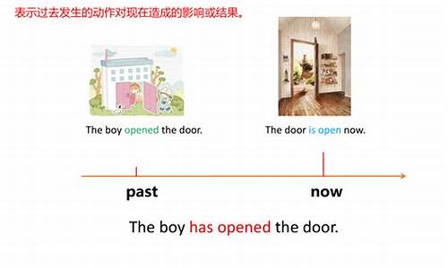 過去完成時的概念和用法舉例？
