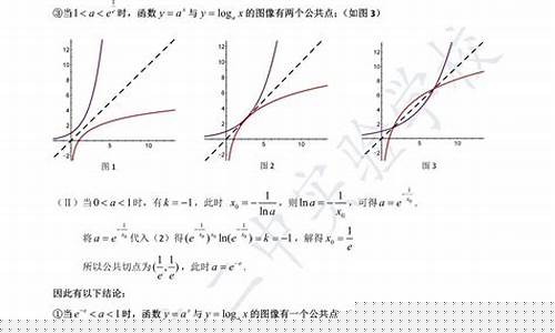 高中數(shù)學(xué)對(duì)數(shù)函數(shù)的性質(zhì)？