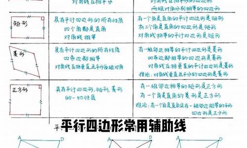 初中數(shù)學平行四邊形的性質(zhì)有哪些？