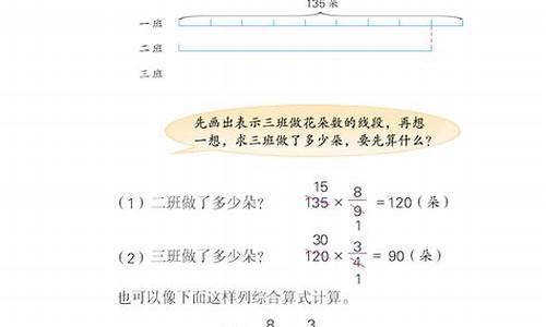 小學數(shù)學分數(shù)應用題的解題關鍵在哪？