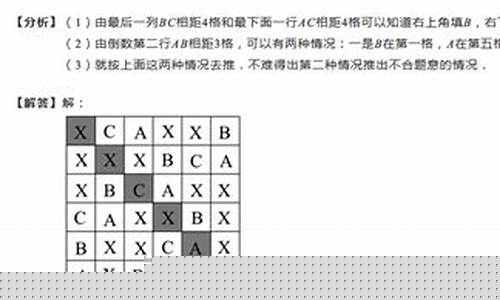 小學(xué)數(shù)學(xué)邏輯推理題的難度分級(jí)及訓(xùn)練策略？