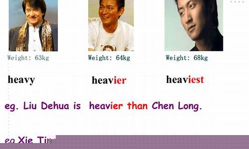 形容詞比較級和最高級的構(gòu)成方式有哪些？