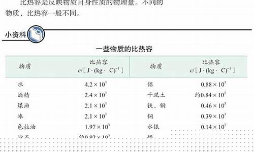 物質(zhì)的比熱容與溫度變化的關(guān)系？