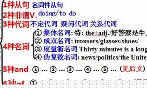 集體名詞作主語時，謂語動詞的形式如何確定？