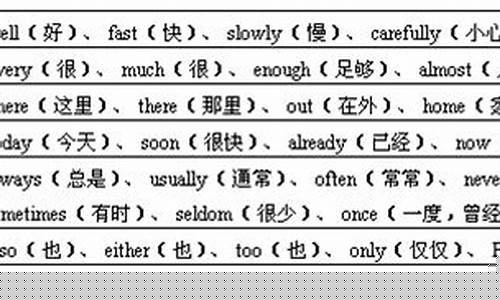 副詞在句子中的位置可以有哪些變化？