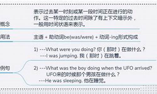過去進(jìn)行時(shí)的結(jié)構(gòu)和應(yīng)用場景是什么？