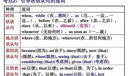 英語中常見的連詞有哪些及它們的用法？