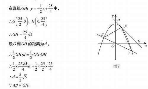 初中數(shù)學(xué)二次函數(shù)的最值問題探討？