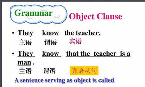 賓語從句的語序必須是陳述句語序，那么在什么情況下容易出錯(cuò)？