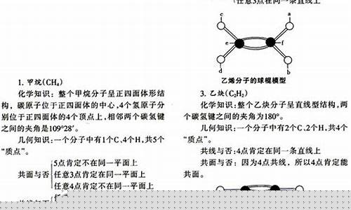 烴的結構性質與燃燒：高中化學有機烴類