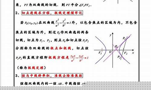 高中數(shù)學(xué)圓錐曲線的參數(shù)方程？