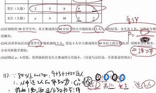 高中數(shù)學(xué)概率問題的易錯(cuò)點(diǎn)在哪？