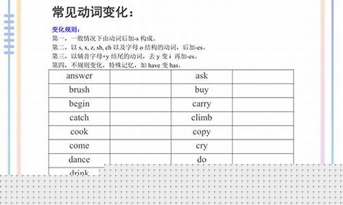 英語動(dòng)詞的第三人稱單數(shù)形式變化規(guī)則是什么？
