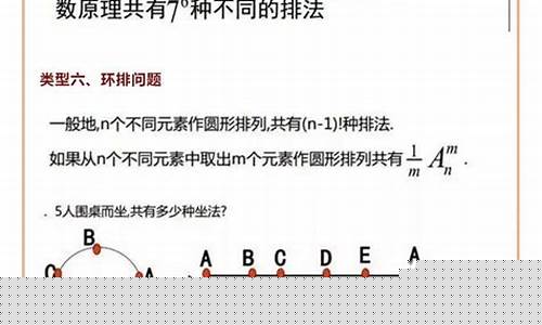 高中數(shù)學(xué)排列組合的解題思路？