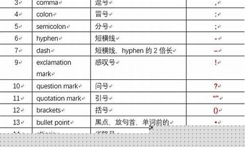 如何正確使用英語中的時(shí)態(tài)來描述一個(gè)按時(shí)間順序發(fā)生的系列動作？