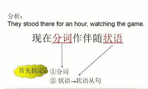 分詞作定語時(shí)，現(xiàn)在分詞和過去分詞的意義和用法有何不同？