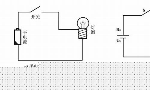 簡(jiǎn)單電路由哪些部分組成？