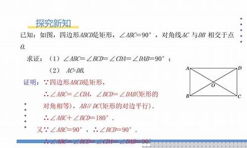 初中數(shù)學(xué)矩形的性質(zhì)及判定方法？