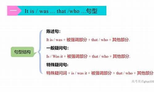 強(qiáng)調(diào)句與其他相似結(jié)構(gòu)的句子（如定語從句、狀語從句等）在形式和意義上有何不同？