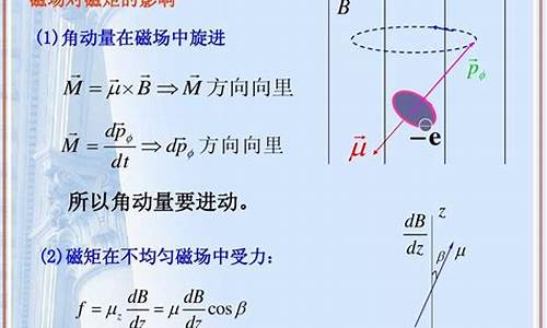 磁場(chǎng)對(duì)電子運(yùn)動(dòng)的影響規(guī)律？