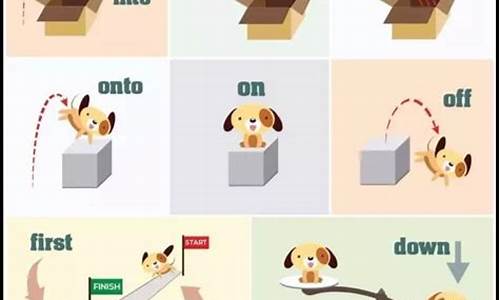 介詞 across 和 through 在表示穿過空間時的用法不同？